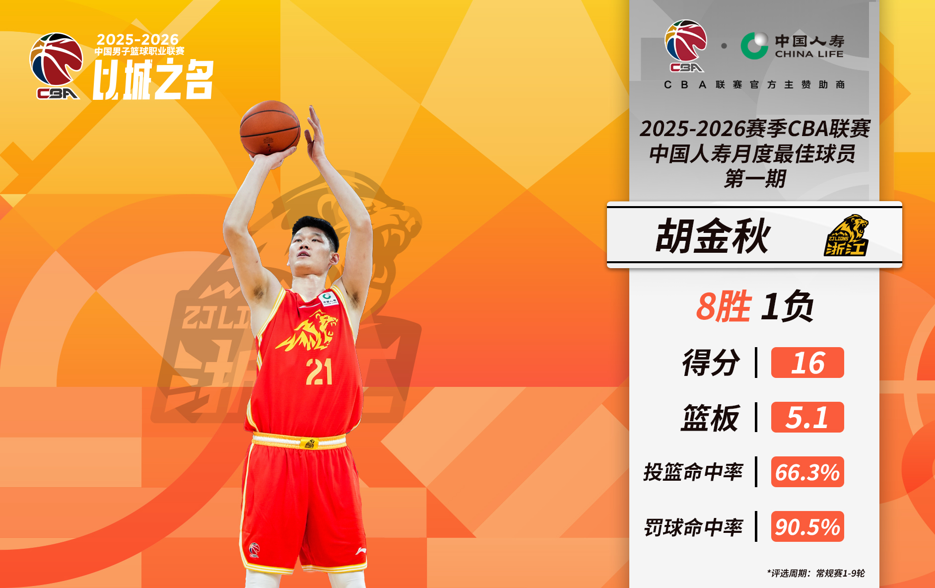 伟德国际CBA中国篮球联赛精彩比赛